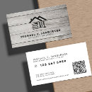 Recherche de mobilier de maison cartes visite Charpentier