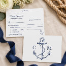 Recherche de désir invitations Invités