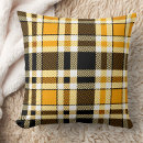 Recherche de trame coussins Moderne