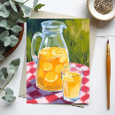 Recherche de limonade cartes postales Citrons