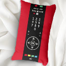 Recherche de techie coussins Humour tech