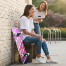 Recherche de girls skateboards Girly