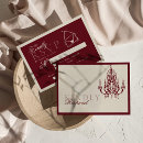 Recherche de famille repas invitations Réponse