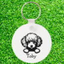 Recherche de caniche porteclés Drôle