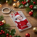 Recherche de noël de photo porteclés Personnalisation
