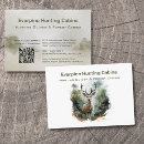 Recherche de chasse cartes visite Guide de chasse
