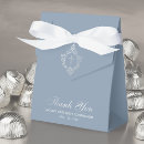 Recherche de bleu gris ballotins Merci