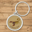 Recherche de noeuds celtiques porteclés Tribal