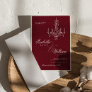 Recherche de profond invitations Calligraphie