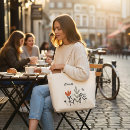 Recherche de mothers day sacs Pour tous