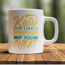 Recherche de perte de poids tasses Humour