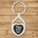 Recherche de harp porteclés Instrument