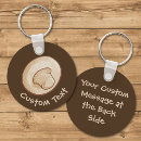 Recherche de champignon porteclés Comestible