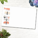 Recherche de culinaire Cuisinier