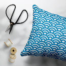 Recherche de seigaiha coussins Vagues