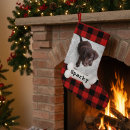 Recherche de cuisine chaussette de noël Animal