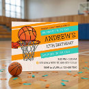 Recherche de de basket ball anniversaire invitations Fille