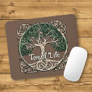 Recherche de symbolisme tapis souris Arbre