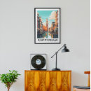 Recherche de points de repère posters Destinations