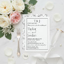 Recherche de titre invitations Invités