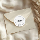 Recherche de serviettes autocollants Simple