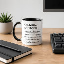 Recherche de humour de la science tasses Collègue