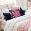 Recherche de vintage floral coussins Monogramme