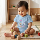 Recherche de nurse bébé vêtements Mixte