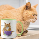 Recherche de humour roux tasses Toute personne