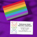Recherche de triangles cartes visite Cool