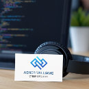Recherche de réparation de pc cartes visite Réseau