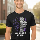 Recherche de tête tshirts Toute personne