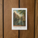 Recherche de bicyclette cartes postales Pays bas
