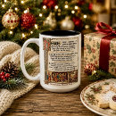 Recherche de manuscrit médiéval tasses Pour tous