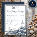 Recherche de gravure invitations Toute personne