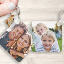 Recherche de enfant porteclés Votre image ici
