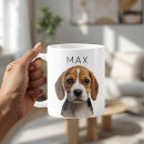 Recherche de nom de chien tasses Personnalisée pour chien