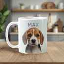 Recherche de nom de chien tasses Personnalisée pour chien