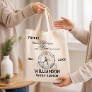 Recherche de réunion sacs Citation