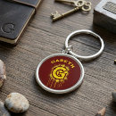 Recherche de noms de g porteclés Monogramme