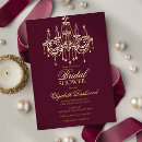 Recherche de lustre gothique invitations Toute personne