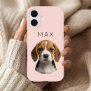 Recherche de de chien coques Pour amateur de chiens