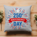 Recherche de 14 juillet coussins Rouge blanc bleu