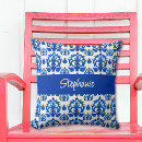 Recherche de toile coussins Pour tous