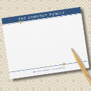 Recherche de de maison correspondances cartes Famille