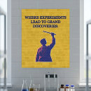 Recherche de méthode scientifique posters Professeur de sciences