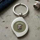 Recherche de murs accessoires Graffiti