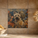 Recherche de cairn terrier maison deco Vintage