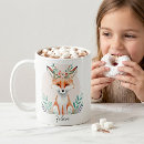 Recherche de de renard rouge tasses Nom