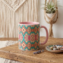 Recherche de symétrique tasses Rose